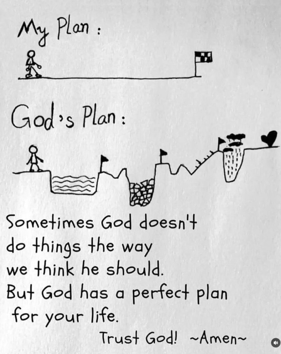 Gods plan