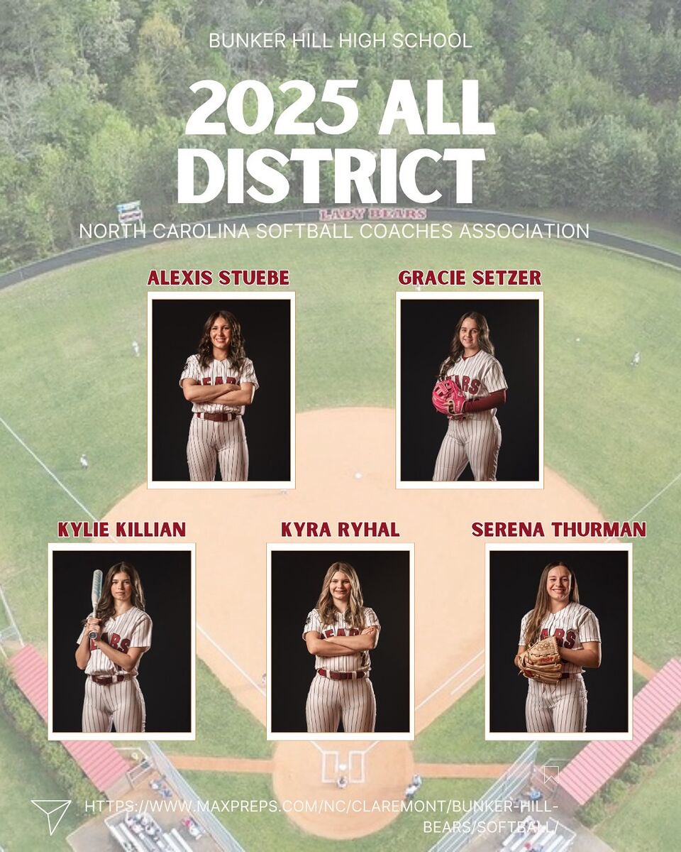 Thank you for the recognition and congratulations to my fellow teammates! <a href="/mhmcgraw12/">Coach McGraw</a> <a href="/JasonStuebe/">Jason Stuebe</a> <a href="/RyhalCobras/">Carolina Cobras 16U Ryhal</a> <a href="/SerenaThurman09/">Serena Thurman</a> <a href="/gracie_setzer18/">Gracie "Bob" Setzer</a>