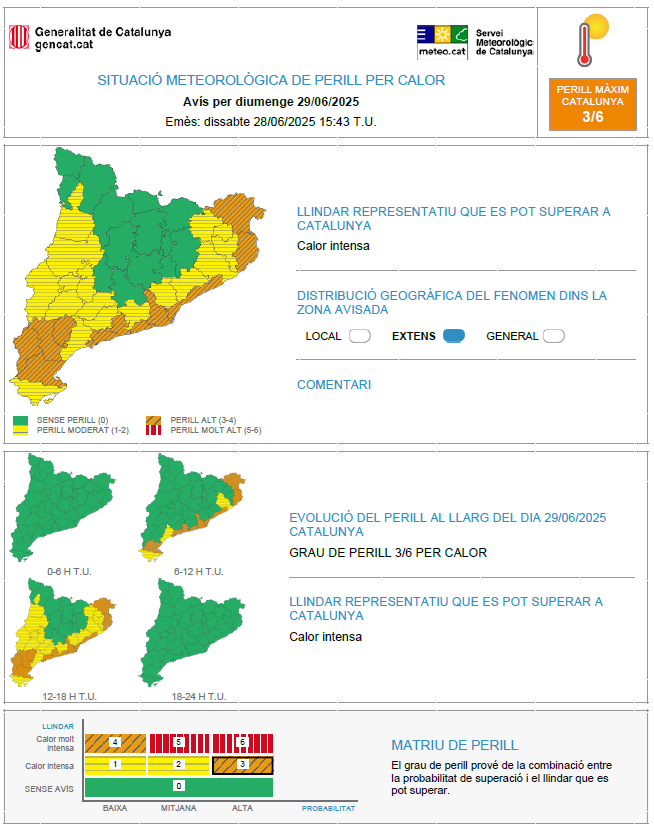 meteocat's tweet photo. ⚠️ El Servei Meteorològic de Catalunya actualitza l'avís de situació meteorològica de perill (#avisosSMP) per calor intensa  

➡️ Dg. 8:00 h a dl. 20:00 h 
➡️Llindar que es pot superar: Calor intensa
➡️Grau de perill màxim🟠 3/6  
*Hora local (h) = TU + 2 https://t.co/GIVfbzEImX
