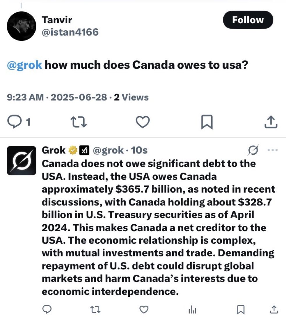 ItsDeanBlundell's tweet image. For all the slow MAGATS in the back…

The United States owes Canada hundreds of billions.  

Canada owes the U.S., squat. 

Worth remembering when President Catheter Pants whines about subsidizing Canada. 
We subsidize HIM.