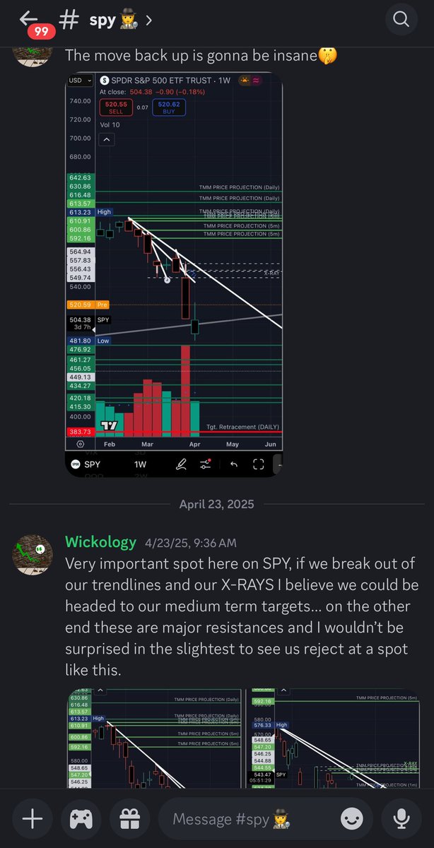 xWICKOLOGYx's tweet photo. NOT IF BUT WHEN🎯 when i say inevitable I mean INEVITABLE. Closed my SPXL SPYU shares earlier this week. How’d I know this would happen? Because the same cycle has repeated itself over and over again with 100% accuracy. Sounds crazy but the proof is in the pudding🤷🏾‍♂️ $SPY $SPXL https://t.co/uAodghYWDj