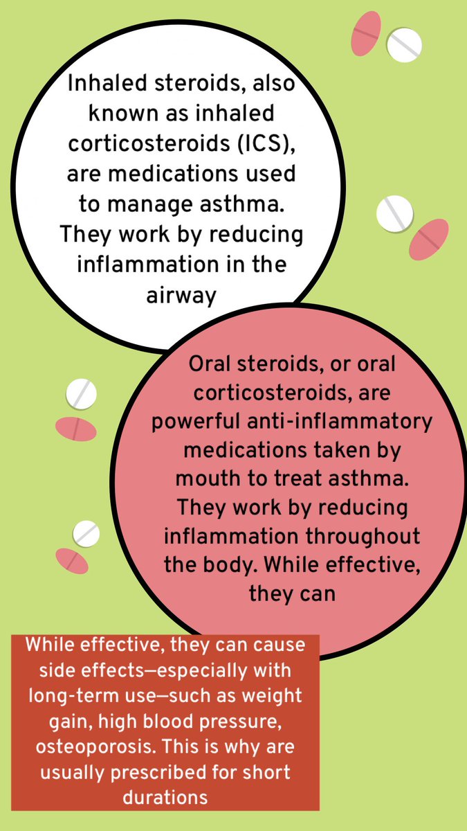 Children’s Asthma Nurse Specialists (@chahasthma) on Twitter photo 