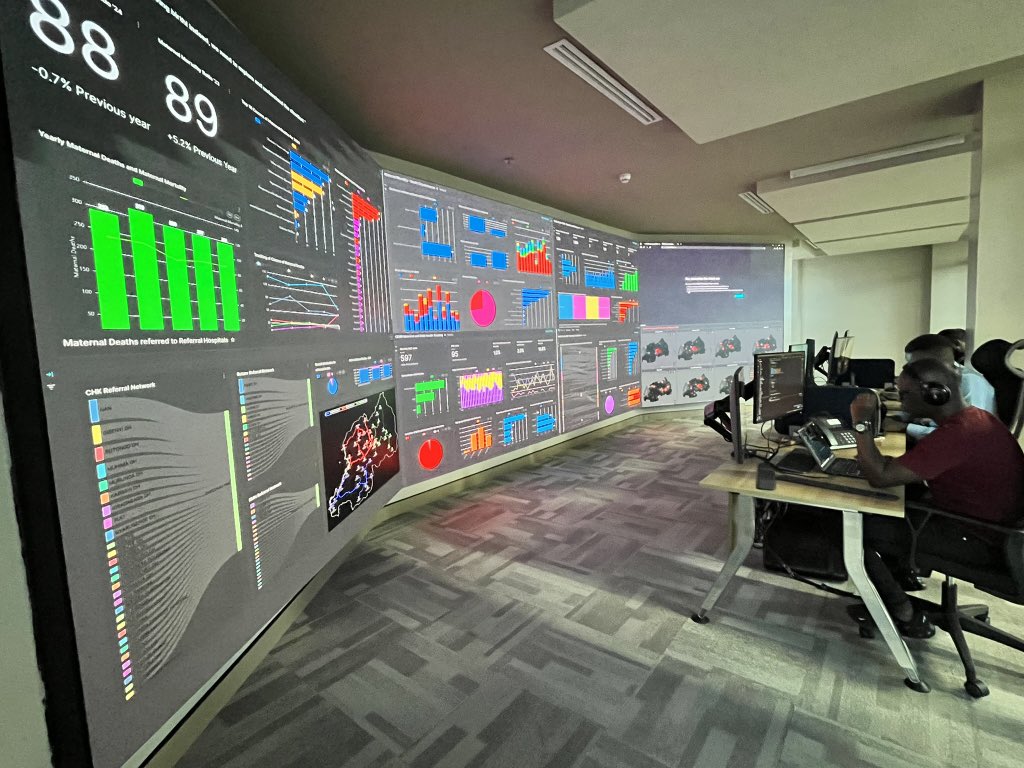 The future of Global Digitalization in Health is being led by Rwanda hands down. 🇷🇼 This is the most impressive data health analytics center I have ever seen. The absolute gold standard. <a href="/Proximie/">Proximie</a> is excited to find ways to support the vision &amp; mission for a healthier future!