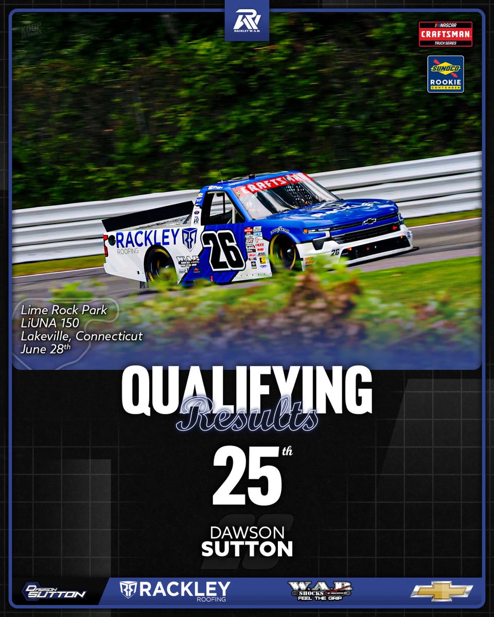Rackley W.A.R. (@rackley_war) on Twitter photo Qualified 25th in <a href="/dawsonsutton_/">Dawson Sutton</a>’s first NASCAR start on a road course. Got lots to learn today within 100 laps at Lime Rock Park.
⏰: 1:00pm ET
📺: FOX
<a href="/RackleyRoofing/">Rackley Roofing</a> I <a href="/TeamChevy/">Chevrolet Motorsports</a> Qualified 25th in <a href="/dawsonsutton_/">Dawson Sutton</a>’s first NASCAR start on a road course. Got lots to learn today within 100 laps at Lime Rock Park.
⏰: 1:00pm ET
📺: FOX
<a href="/RackleyRoofing/">Rackley Roofing</a> I <a href="/TeamChevy/">Chevrolet Motorsports</a>