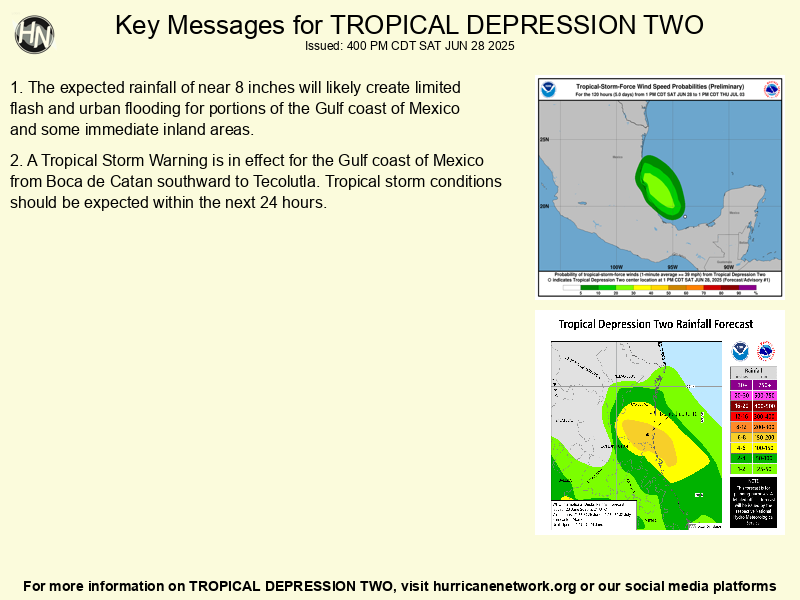 4 PM CDT Advisory on Tropical Depression #TWO: DEPRESSION FORMS AND EXPECTED TO MAKE LANDFALL SUNDAY ALONG MEXICO GULF COAST.

The government of Mexico has issued Tropical Storm Warnings for the Gulf coast of Mexico. 

More info: hurricanenetwork.org