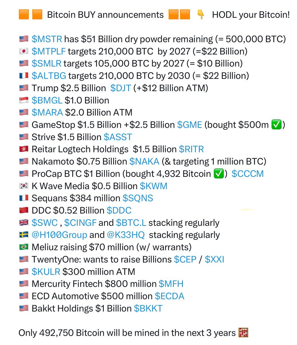 The most retarded up only you have ever experienced could be right around the corner