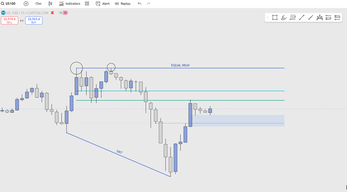 MarianoThePlug's tweet photo. NASDAQ 🏦
(waiting for confirmation...)
#NASDAQ420 
#US100
#FOREX
#CryptoTrading 
#ForexSignals https://t.co/ZVRHjVKdlq