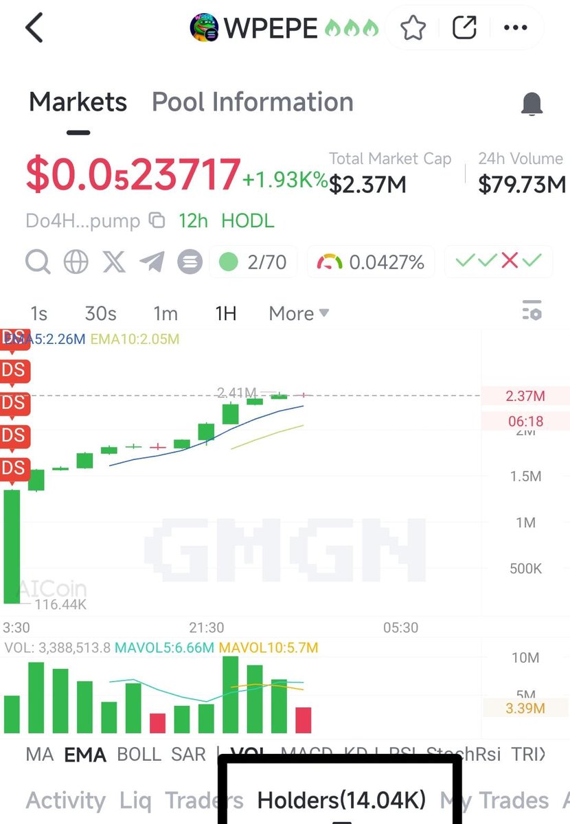 🐸💦 $WPEPE — THE DRIP KING OF SOLANA

This ain’t just another frog.
It’s wet, it’s wild, it’s ready to pump 🚀

🐸 Born from the swamp
💧 Soaked in liquidity

Do4HoEkZBXYwGYmvweroC19ETX2kCod3VRQrwonxpump
$PEPE walked… so $WPEPE could SLIDE 
<a href="/elonmusk/">Elon Musk</a>  <a href="/pumpdotfun/">pump.fun</a> <a href="/gmgnai/">GMGN.Ai</a>