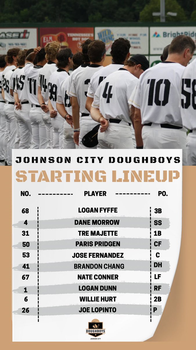 Staring lineups for tonight! Join us at 7:00 for first pitch, but get here early when the gates open at 5:30 for Star Wars night! We have your favorite characters all around the concourse!

#jcdoughboys #appyleague