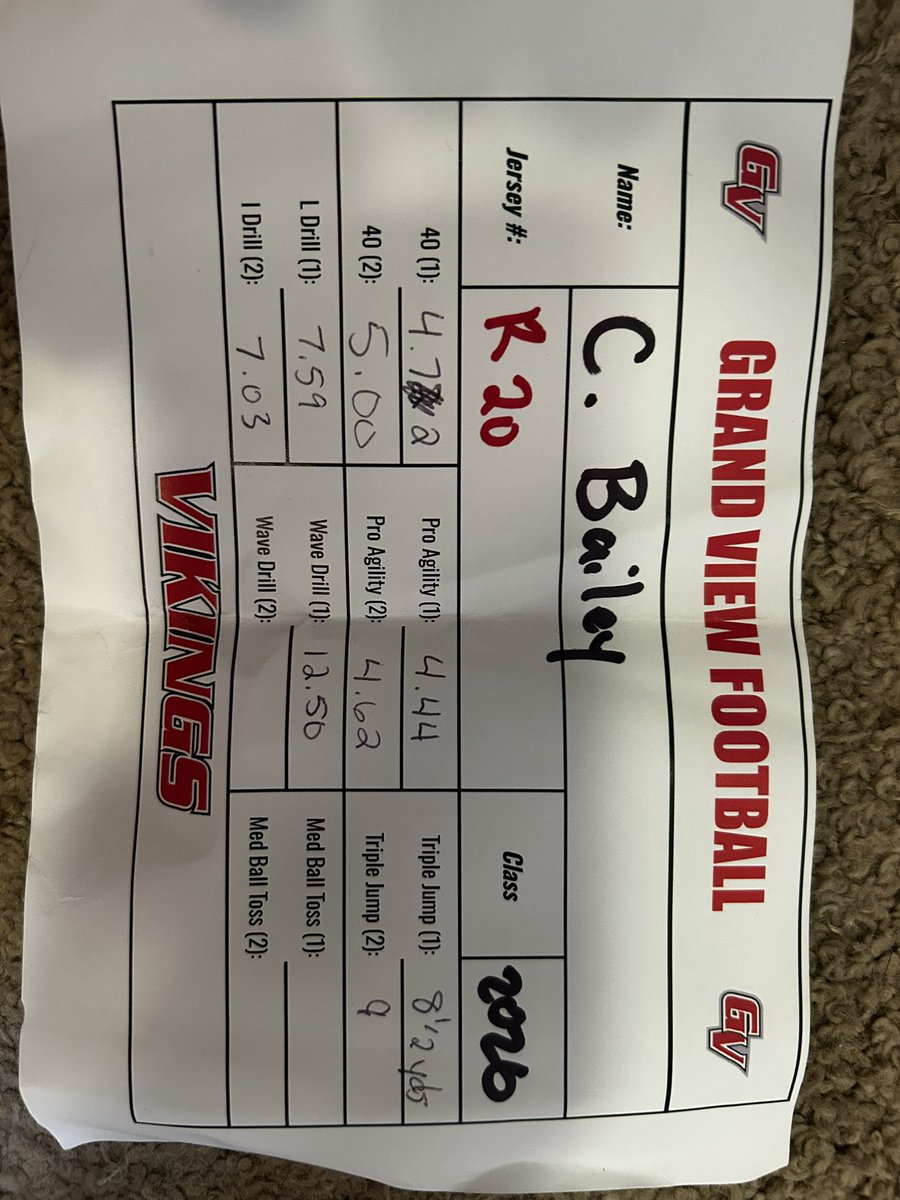 Caleb Bailey (@calebbailey07) on Twitter photo Had a great day at the <a href="/GVVikingFB/">Grand View Football</a> camp! Excited to continue the recruiting process and continue conversations I had with all the coaches! <a href="/KnockJordan/">Jordan Knock</a> <a href="/TMartin_Coach/">Tyler Martin</a> <a href="/CoachEJGVU/">EJ Peterson</a> Had a great day at the <a href="/GVVikingFB/">Grand View Football</a> camp! Excited to continue the recruiting process and continue conversations I had with all the coaches! <a href="/KnockJordan/">Jordan Knock</a> <a href="/TMartin_Coach/">Tyler Martin</a> <a href="/CoachEJGVU/">EJ Peterson</a>