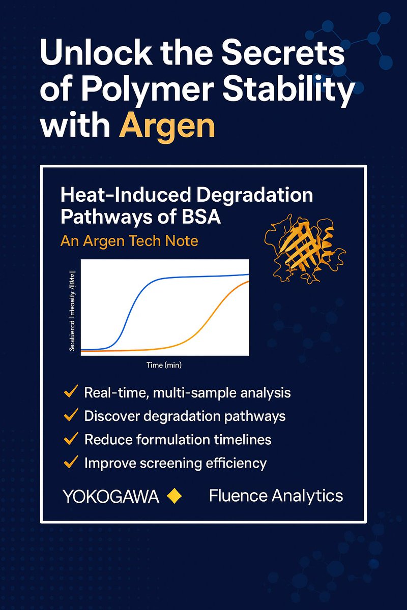 🧬 Unlock the secrets of #protein stability with ARGEN — a real-time, multi-sample tool for formulation development and stability analysis. From #biosimilars to #mRNA, ARGEN delivers faster, smarter data. 🔗fluenceanalytics.com/argen-tech-not…
#Biopharma #Biotech #Innovation