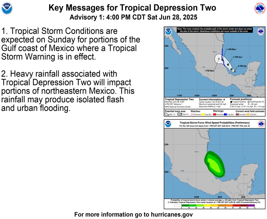 TropicalTidbits's tweet image. The NHC has initiated advisories on Tropical Depression Two (#TD2), formerly Invest #91L, located in the Bay of Campeche. This will be a short-lived storm, with a track into Tampico, Mexico expected during the next 24-36 hours. Slight intensification into a tropical storm with…