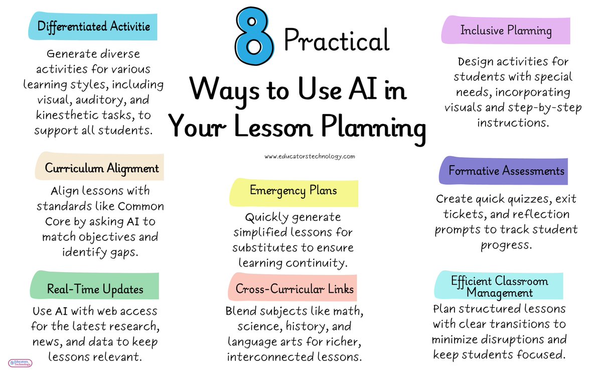 Med Kharbach, PhD (@educatorstech) on Twitter photo  Med Kharbach, PhD (@educatorstech) on Twitter photo