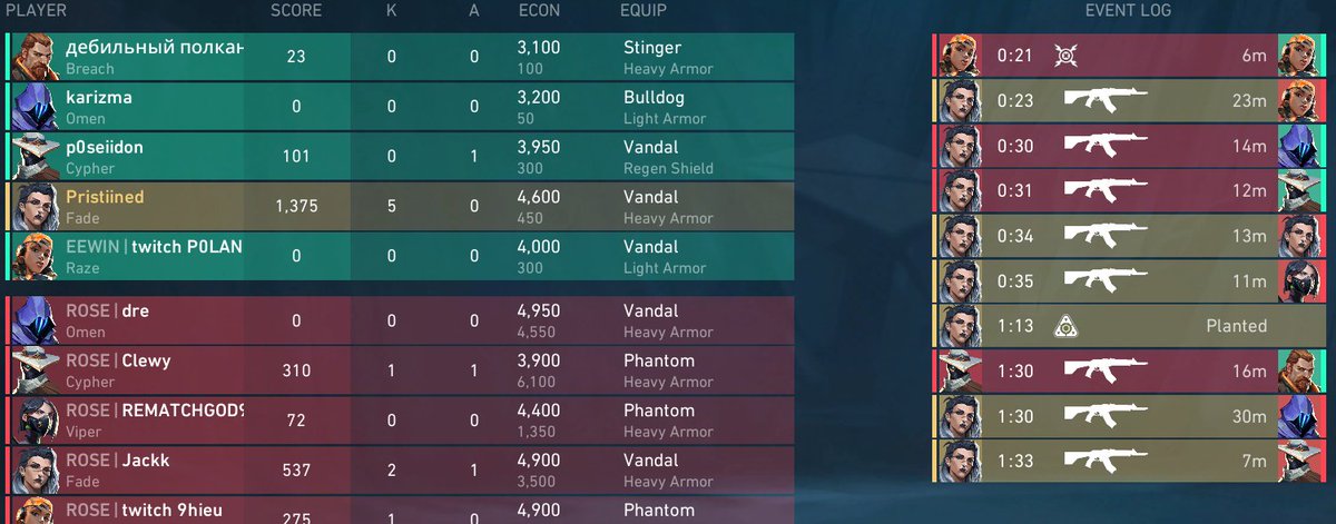 0-2 <a href="/TheROSEorg/">ROSE</a> 

played pretty well had a nice ace but no clips on :&lt; 

hope to keep winning soon!
