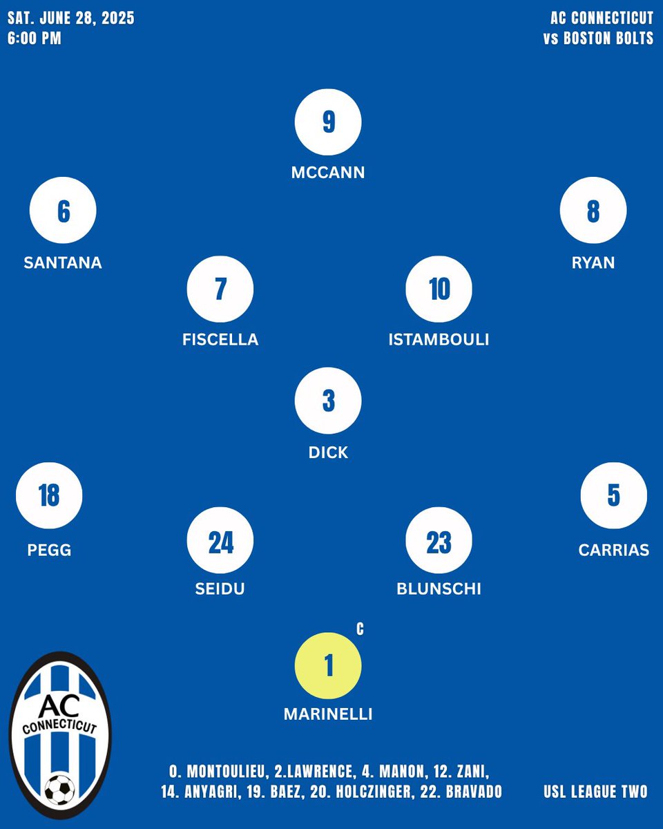 ACConnecticut's tweet image. Here’s how our @USLLeagueTwo men are lining up for their match tonight vs Boston Bolts. 

Watch live 📺

sportsengineplay.com/USL/AC-Connect…

#ACC | #USLLeagueTwo