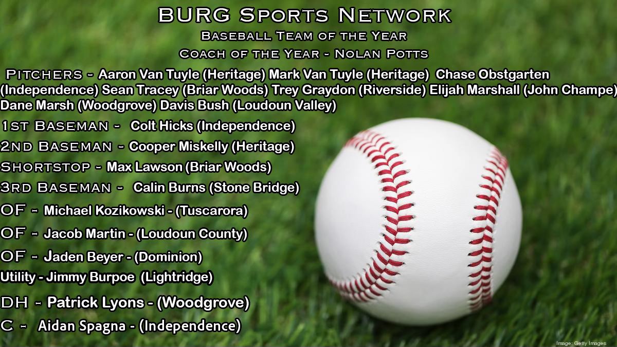 BURG Sports Network tweet media