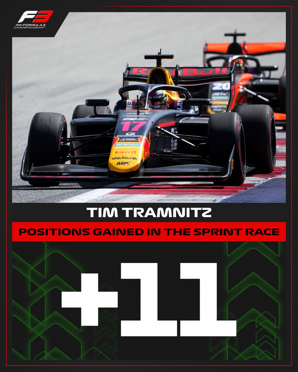 Formula 3 tweet media