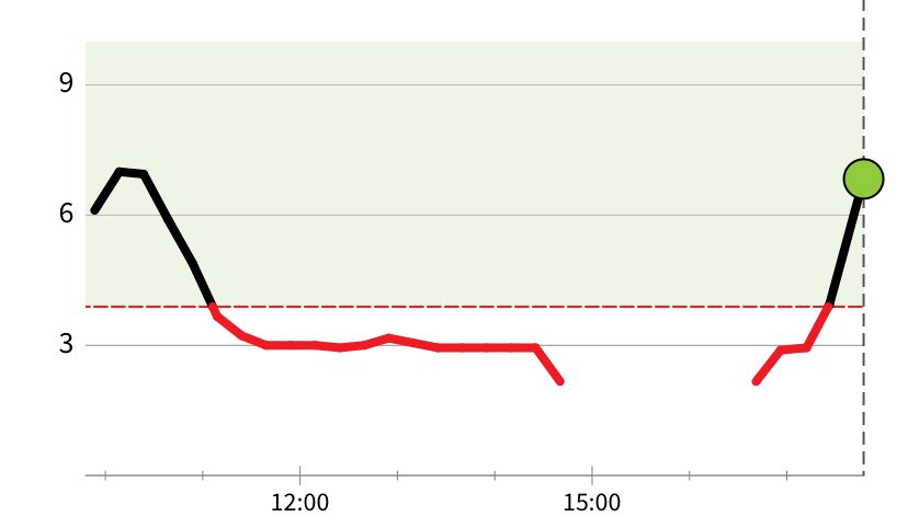 Claire Robertson tweet media