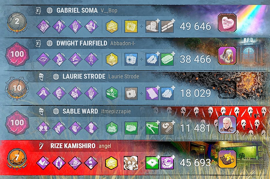 angelolooTW's tweet photo. my mission as a killer during the event and hardcore tunnel people who dont bring cakes and let the rest escape https://t.co/MKRKAPyjFK