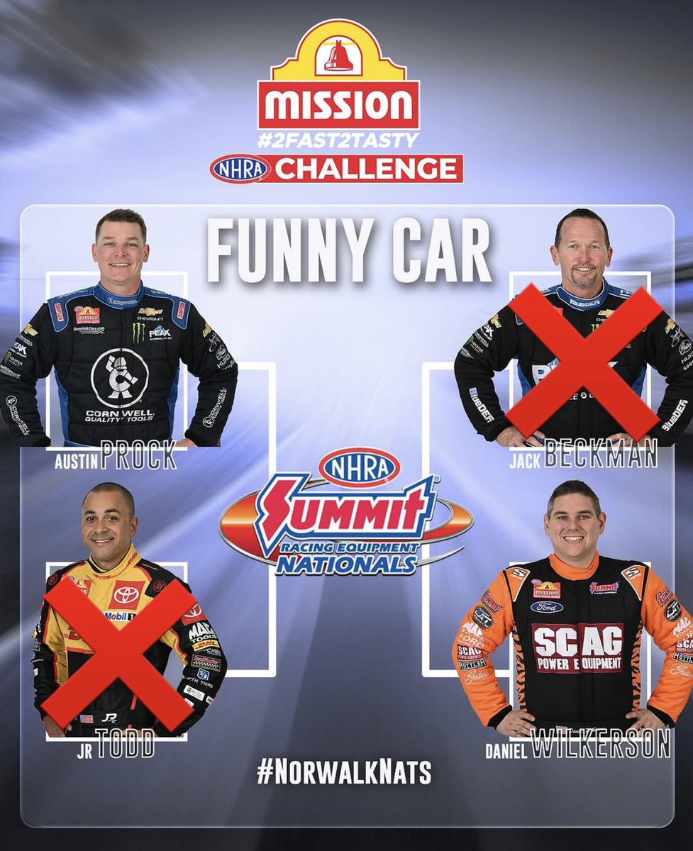 Angelle Sampey (@angellesampey) on Twitter photo Who’s taking the chips in Funny Car?
<a href="/AustinProck_Tf/">Austin Prock</a> takes on <a href="/SCAGWilkerson/">SCAG Wilkerson Racing</a> in the final round of the <a href="/MissionFoodsUS/">Mission Foods 🌮</a> #2fast2tasty <a href="/NHRA/">NHRA</a> challenge. #NorwalkNats Who’s taking the chips in Funny Car?
<a href="/AustinProck_Tf/">Austin Prock</a> takes on <a href="/SCAGWilkerson/">SCAG Wilkerson Racing</a> in the final round of the <a href="/MissionFoodsUS/">Mission Foods 🌮</a> #2fast2tasty <a href="/NHRA/">NHRA</a> challenge. #NorwalkNats