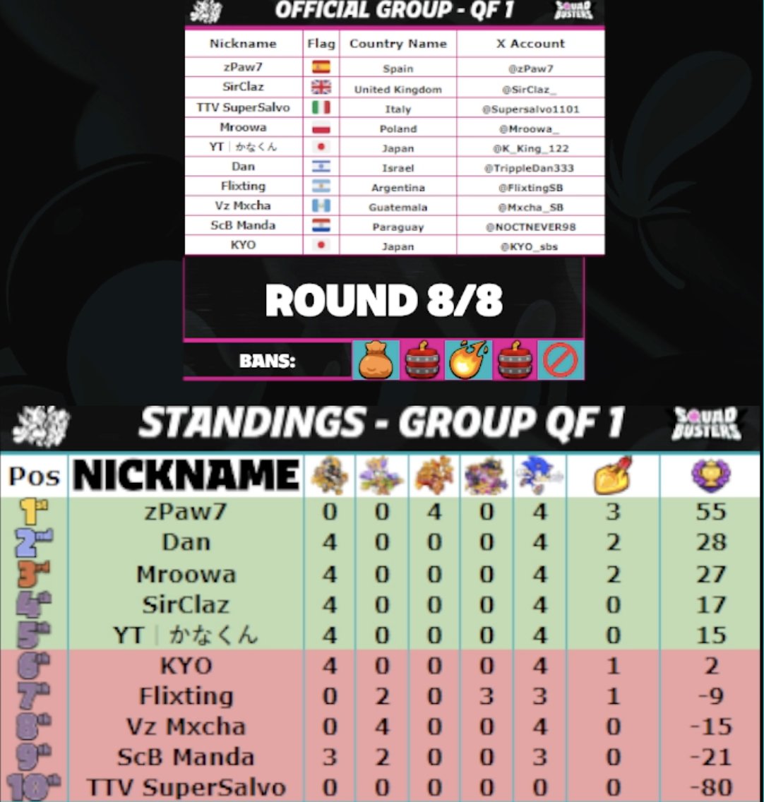 かなくん🍭 tweet media