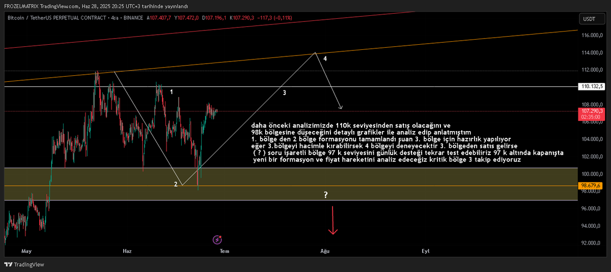 Frozel🌪️ tweet media