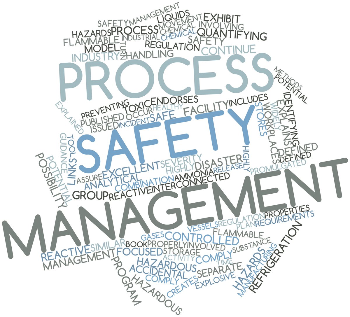 RevSafetyRSS's tweet image. 🔐Process Safety Management:Safety is in the System🔐

Process Safety Management (PSM) is the framework that keeps people, processes, and the plant safe.

Need PSM training for your team? Reach out in the comments below! ⬇⬇

#PSM #processsafetymanagement #OSHA #SafetyLeadership