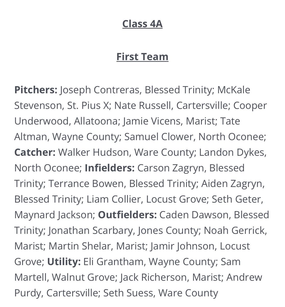 Landyn Dykes (@landyndykes2026) on Twitter photo Excited to announce that I was named to the First Team All-State team by <a href="/gdcbaseball/">Georgia Dugout Club</a> <a href="/NorthOconeeBASE/">North Oconee Titans Baseball</a> <a href="/NOHS_Baseball/">NorthOconee Baseball 2016-2024 Era</a> <a href="/KlutchLlc/">ꓘlutch Baseball</a> <a href="/GoBearcatsBASE/">Cincinnati Baseball</a> <a href="/K_Pettoruto11/">Kyle Pettoruto</a> <a href="/GaryDykes61172/">Gary Dykes</a> Excited to announce that I was named to the First Team All-State team by <a href="/gdcbaseball/">Georgia Dugout Club</a> <a href="/NorthOconeeBASE/">North Oconee Titans Baseball</a> <a href="/NOHS_Baseball/">NorthOconee Baseball 2016-2024 Era</a> <a href="/KlutchLlc/">ꓘlutch Baseball</a> <a href="/GoBearcatsBASE/">Cincinnati Baseball</a> <a href="/K_Pettoruto11/">Kyle Pettoruto</a> <a href="/GaryDykes61172/">Gary Dykes</a>