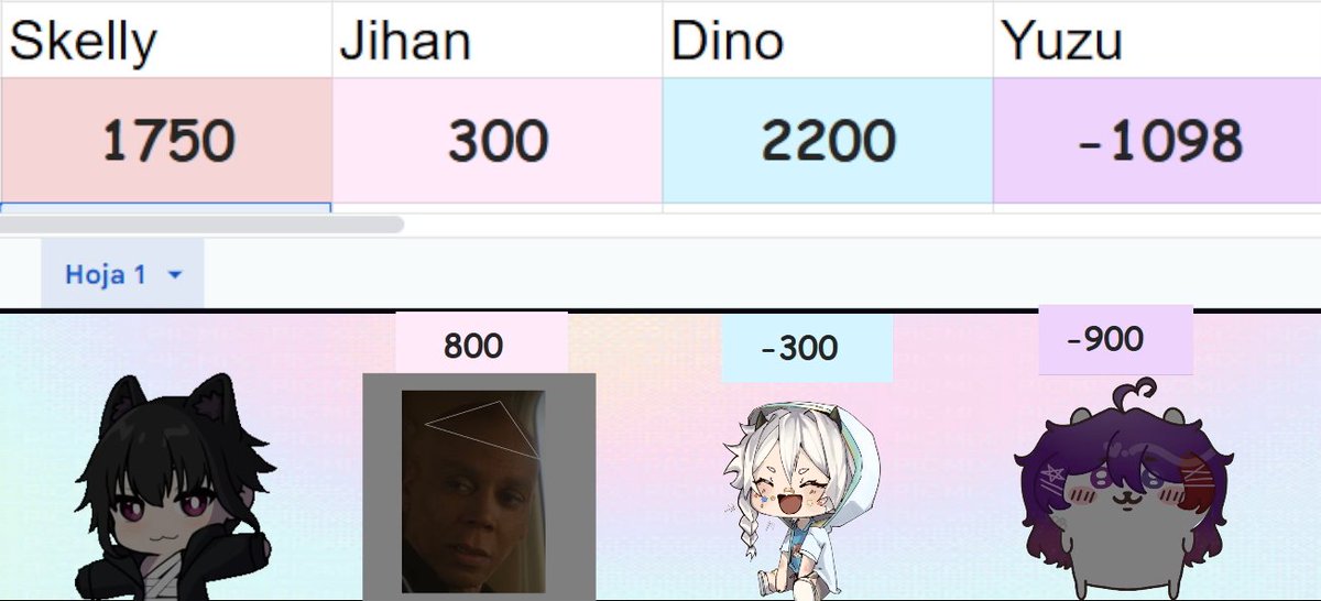 THIS ONE IS FOR THE GAYS!! I WIN!