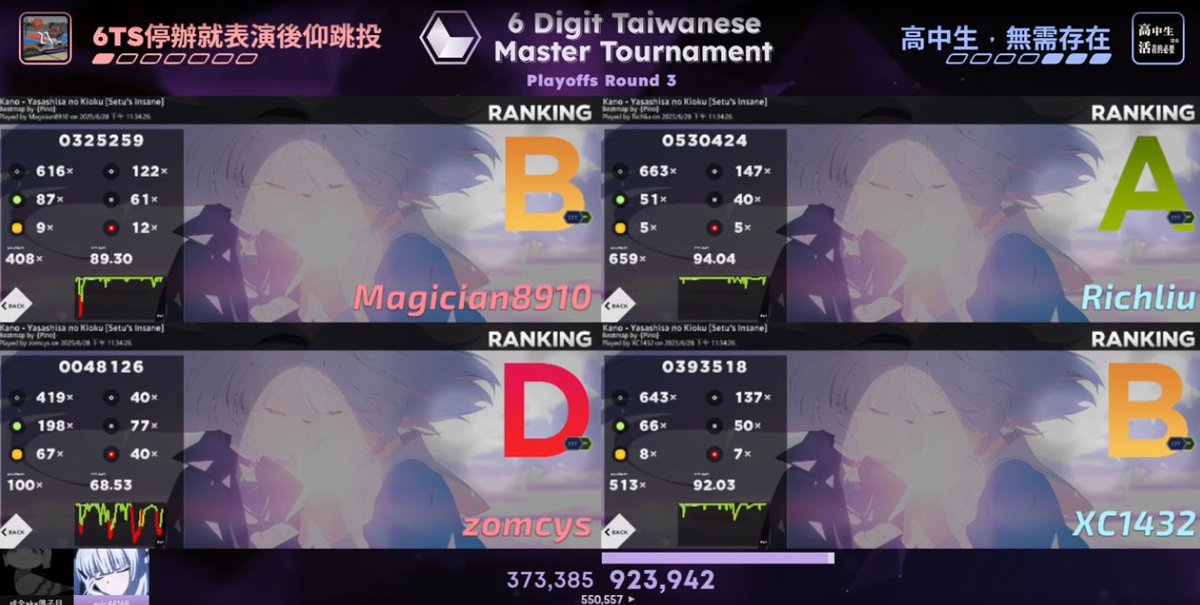 找我打比賽 包贏🤓