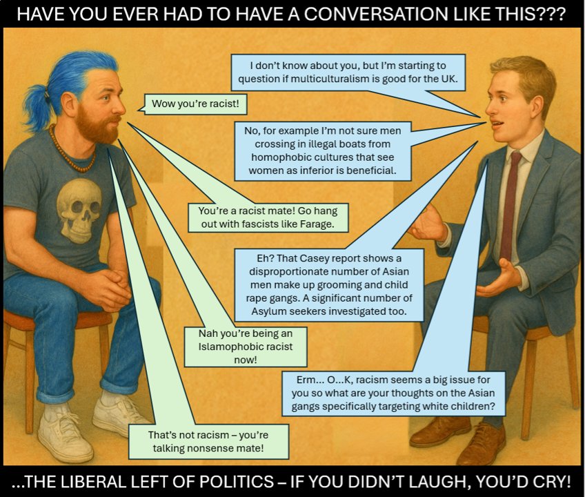 You know they have no argument when a liberal leftist just replies with 'racist'.