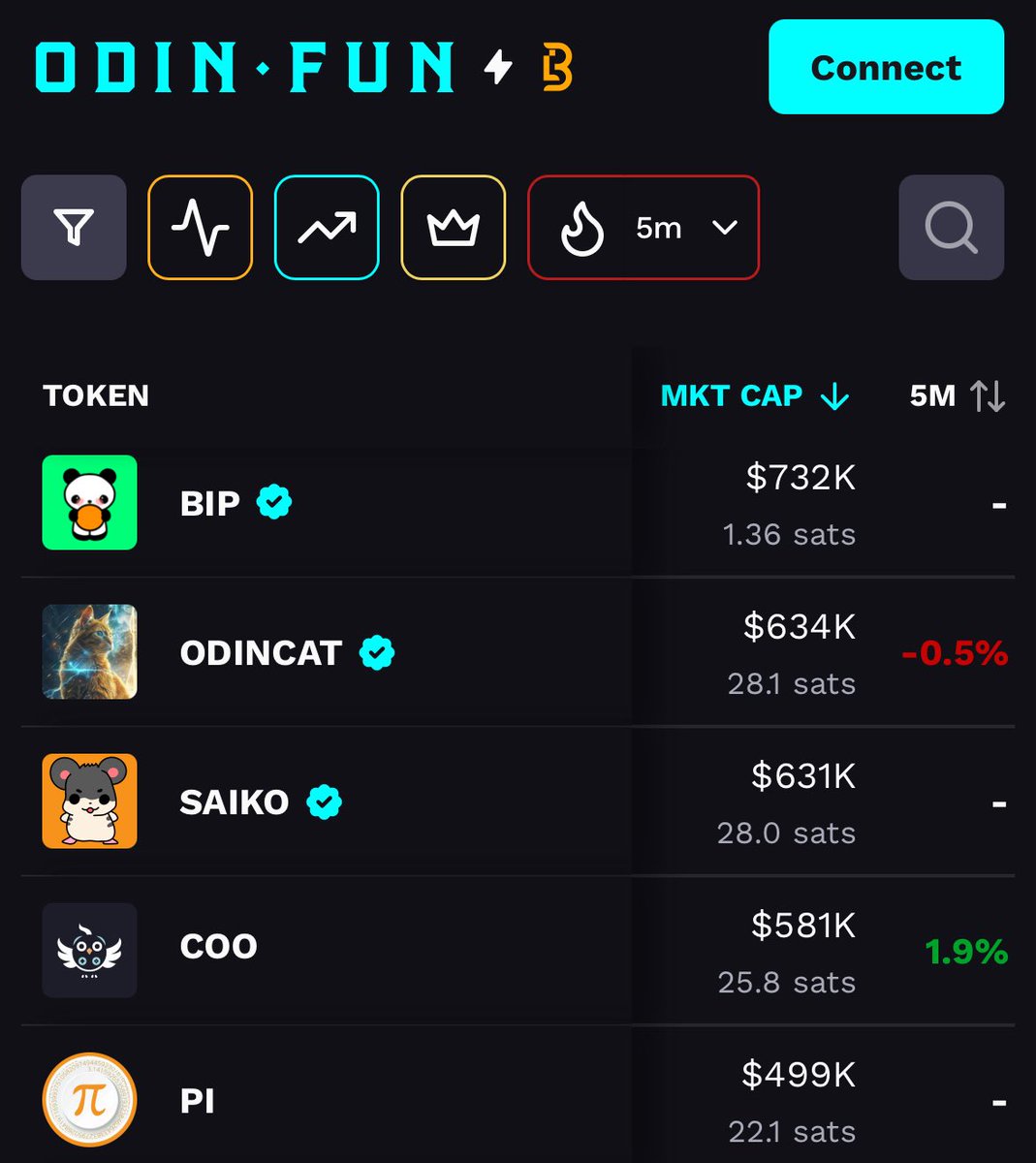 gbip 

we are now on Odin fun 🐼🟩