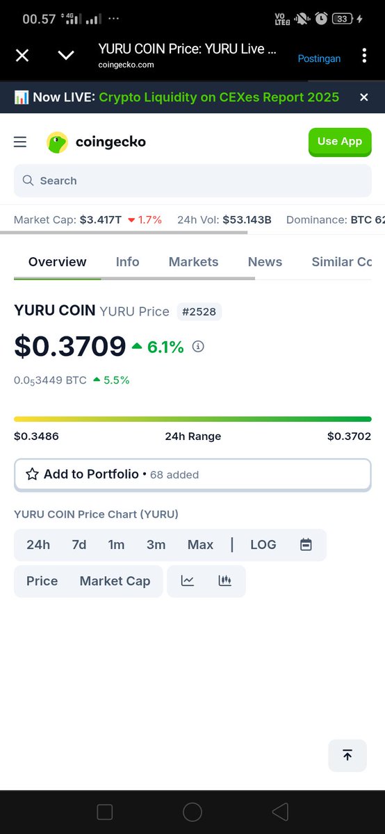 tdesy825's tweet photo. @yuru_coin BA6djsvTqiK85eYMXCbM7SPXL93M91FeSU6FFSe5ydfu https://t.co/hParaAlJdw