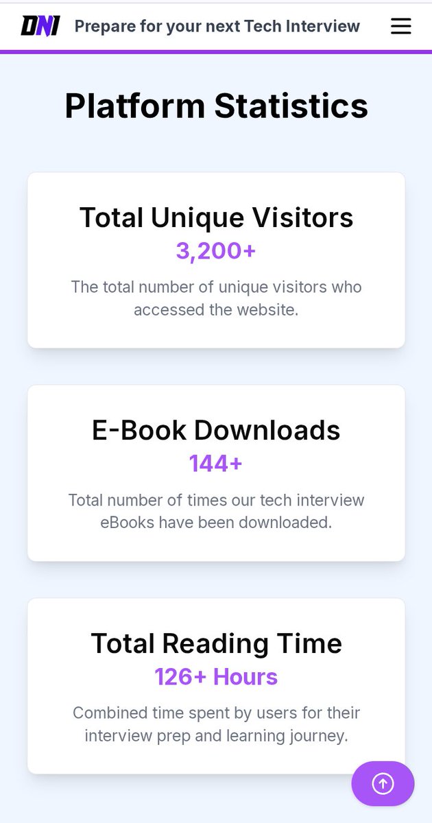 dotnetinterviews.com tweet media