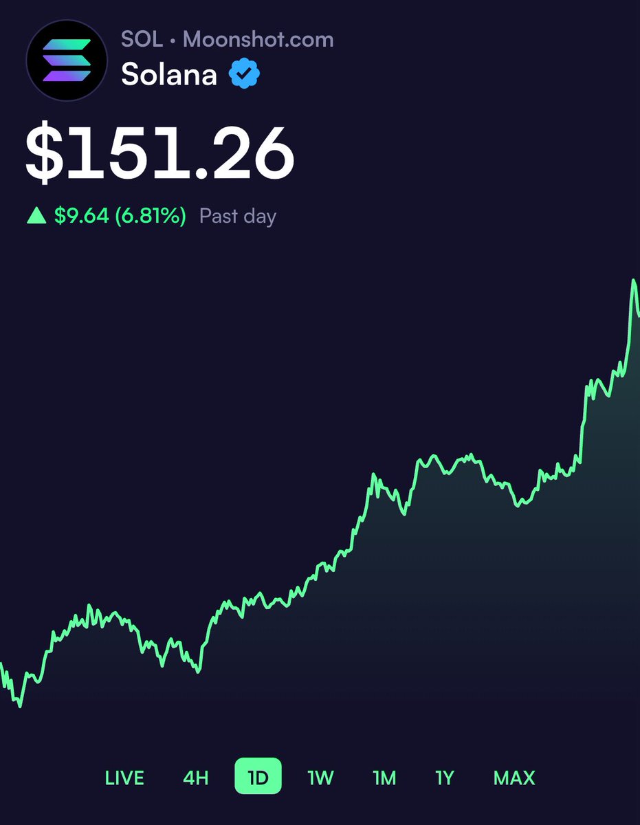 moonshot's tweet photo. Moonshot Create saved SOL https://t.co/V9woJDlB3J