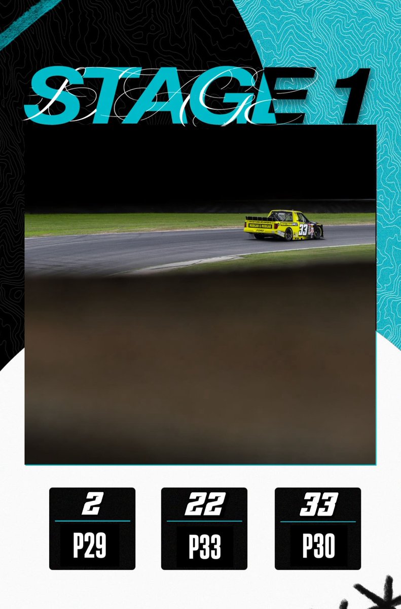 Reaume Brothers Racing (@rbr_teams) on Twitter photo Stage One is done. Early issues for <a href="/AlexLabbe36/">Alex Labbe</a> takes him behind the wall
#rbr | #FordPerformance Stage One is done. Early issues for <a href="/AlexLabbe36/">Alex Labbe</a> takes him behind the wall
#rbr | #FordPerformance