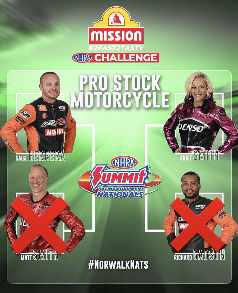 Angelle Sampey (@angellesampey) on Twitter photo AND….
Gaige Herrera and <a href="/MattSmithRacing/">Matt Smith</a> square off in the #NHRApsm final of the <a href="/MissionFoodsUS/">Mission Foods 🌮</a> #2fast2tasty <a href="/NHRA/">NHRA</a> challenge. #NorwalkNats AND….
Gaige Herrera and <a href="/MattSmithRacing/">Matt Smith</a> square off in the #NHRApsm final of the <a href="/MissionFoodsUS/">Mission Foods 🌮</a> #2fast2tasty <a href="/NHRA/">NHRA</a> challenge. #NorwalkNats