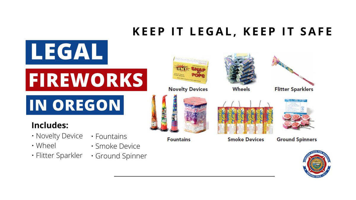 Clackamas Fire (@clackamasfire) on Twitter photo Firework sales are underway in Oregon. Not sure which fireworks are legal or illegal in the state of Oregon? Any firework that flies into the air explodes or behaves uncontrollably or unpredictably is illegal.
MORE INFO: oregon.gov/osfm/Pages/Fir….
<a href="/OSFM/">Oregon State Fire Marshal</a> Firework sales are underway in Oregon. Not sure which fireworks are legal or illegal in the state of Oregon? Any firework that flies into the air explodes or behaves uncontrollably or unpredictably is illegal.
MORE INFO: oregon.gov/osfm/Pages/Fir….
<a href="/OSFM/">Oregon State Fire Marshal</a>