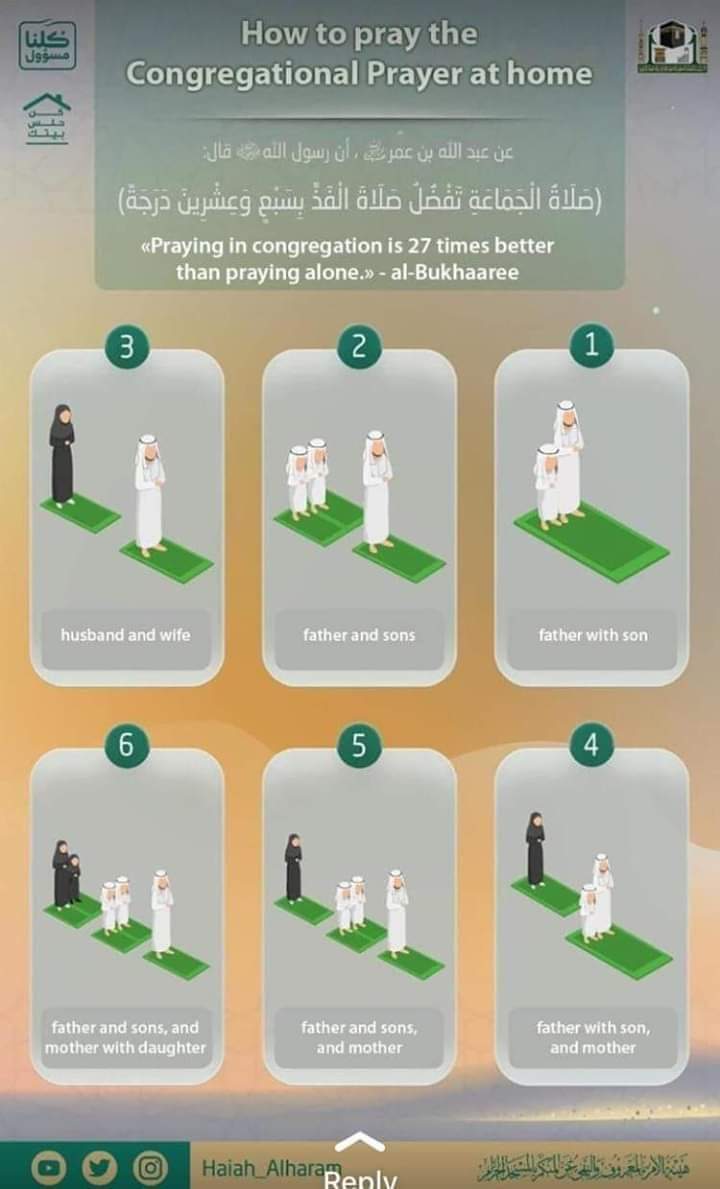 How to pray congregational prayers at home...