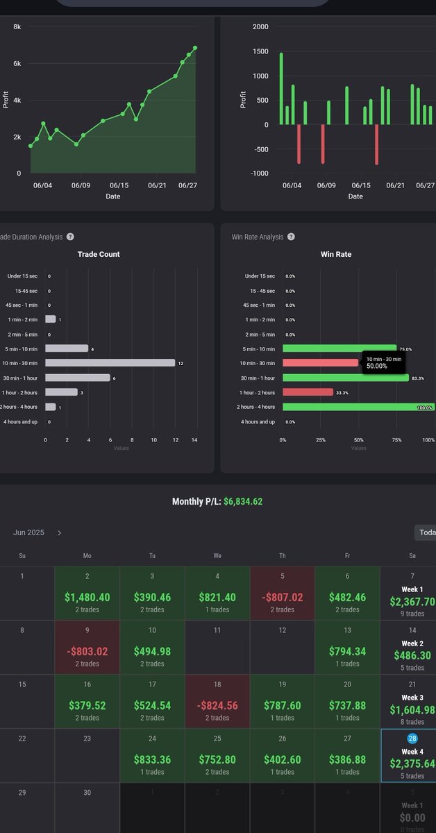 Steph D. Xebec 👀🧲 tweet media