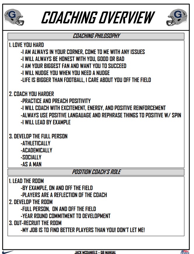 2️⃣0️⃣2️⃣4️⃣ - Georgetown: QB Manual - Overview
     👉w/<a href="/jackwmcdaniels/">Jack McDaniels</a> 🔥
