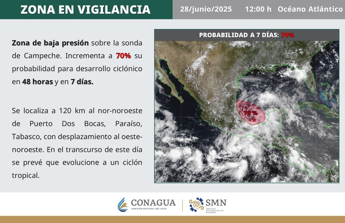 conagua_clima's tweet image. ⚠️ El #SMNmx vigila una zona de #BajaPresión con potencial para desarrollar un #CiclónTropical en la cuenca del océano #Atlántico.