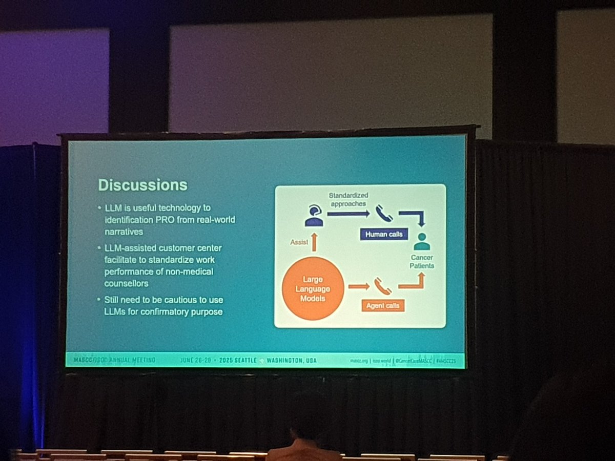 dquin_ng's tweet image. Can #LLMs like #ChatGPT help with telephone consultations for #cancer #symptoms?
At #massc25, Manyeong Lee from @SKKGSB found they're not fully dependable yet, but offer potential for scaling support & reducing workload.