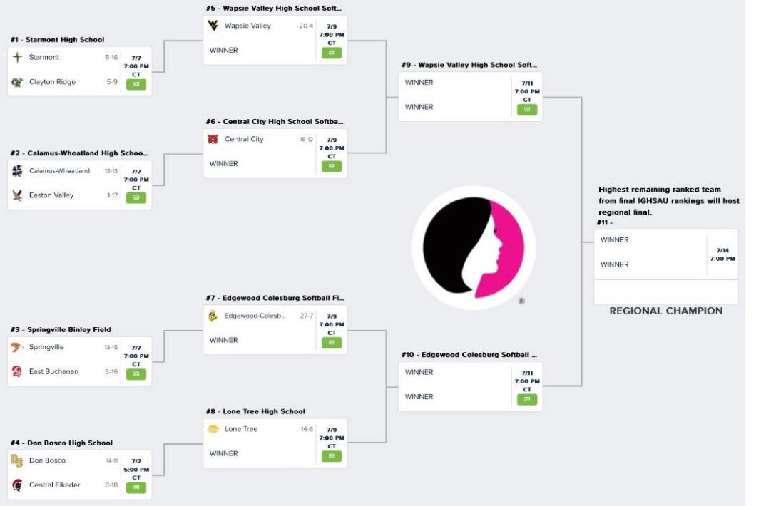 Tyler Hotz tweet media