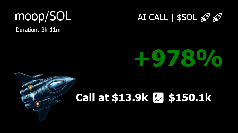axh_crypto's tweet photo. 🔥🔥🔥 moop | $moop causing more FOMO than my ex’s Instagram!
🌕 CA: EvTM8inJQFNTerMVp8ukJfDpVyimq7vMfQBRMiKFpump
#moop 10.8x, $13.9k 💹 $150.1k and still sending! 🚀📈
👁 Alert at: https://t.co/eRp6mhDZYu
#SolanaNFTs #Solana #MemeCoin https://t.co/oFrSAQydBs