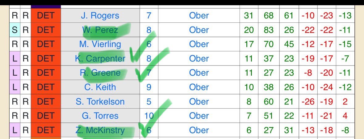 SLRLOCKS tweet media