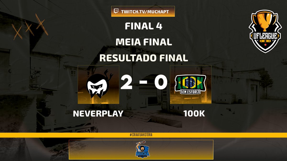 Final do dia de hoje e vemos as 2 Finalistas da UF League Portugal Season 5
<a href="/neverplay_gg/">NeverPlay</a> vai enfrentar <a href="/NebulaEsportspt/">Nebula Esports</a>
para saber quem será o próximo campeão da competição Muito obrigado a quem assistiu hoje na transmissão  Ate amanha. 
 #criaAtuaHistoria 
#UFLEAGUECS2