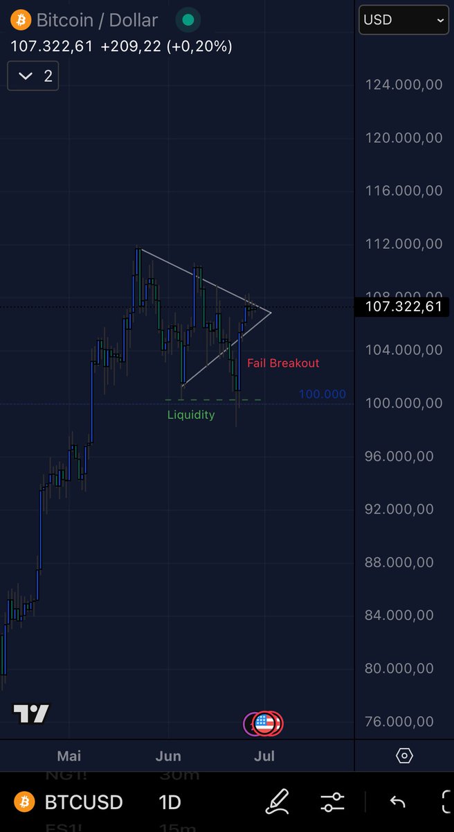 Yp85000's tweet photo. 😮‍💨

#Bitcoin $BTC https://t.co/h297yWIlH5