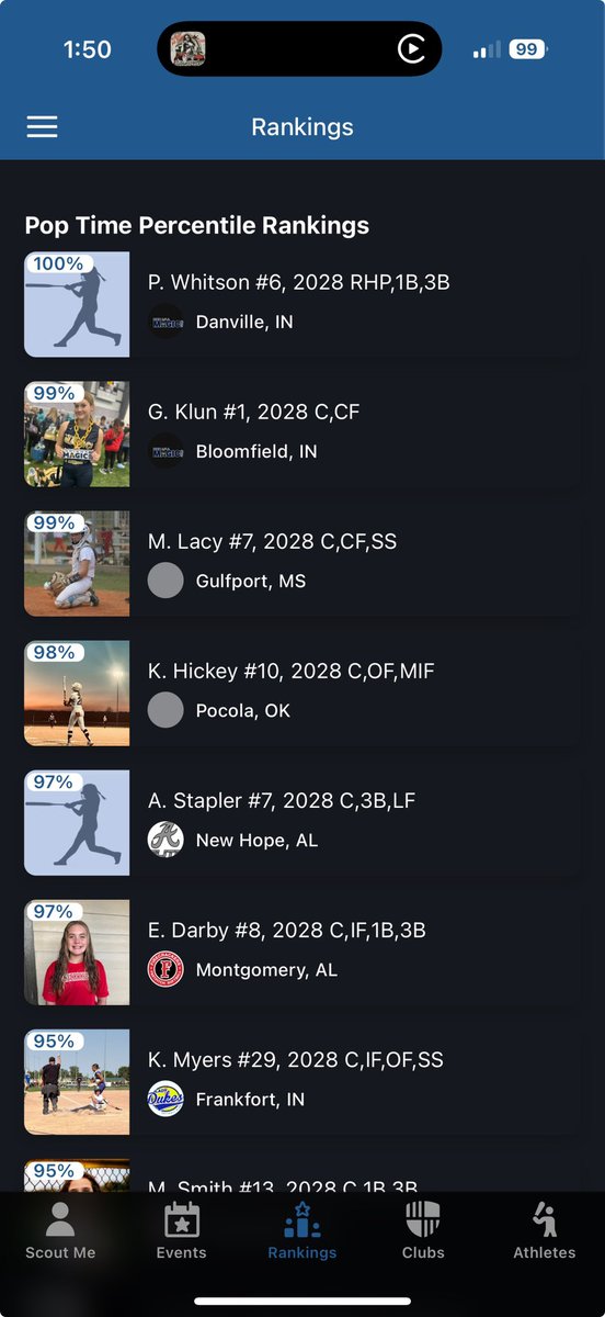 Firecrackers-Moon (@firecrackermoon) on Twitter photo Thanks DC Elite for the combine metrics! Alright, <a href="/EmilyDarby2028/">Emily Darby</a> - nationally ranked for pop time!
<a href="/DukeSOFTBALL/">Duke Softball</a> <a href="/UAB_SB/">UAB Softball</a> <a href="/UNASoftball/">North Alabama Softball</a> <a href="/AuburnSoftball/">Auburn Softball</a> <a href="/SouthAlabamaSB/">South Alabama Softball 🥎</a> <a href="/AlabamaSB/">Alabama Softball</a> Thanks DC Elite for the combine metrics! Alright, <a href="/EmilyDarby2028/">Emily Darby</a> - nationally ranked for pop time!
<a href="/DukeSOFTBALL/">Duke Softball</a> <a href="/UAB_SB/">UAB Softball</a> <a href="/UNASoftball/">North Alabama Softball</a> <a href="/AuburnSoftball/">Auburn Softball</a> <a href="/SouthAlabamaSB/">South Alabama Softball 🥎</a> <a href="/AlabamaSB/">Alabama Softball</a>