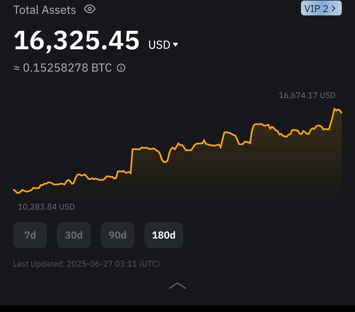DaviddDotTech's tweet image. I’m Davidd. I build AI traders & bots that anyone can follow, no bullshit, no fake wins, just proof.